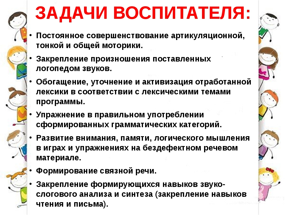 Задачи воспитателя. Задачи воспитателя в детском саду. Задачи воспитателя в ДОУ. Задачи педагога ДОУ. Задачи работы логопеда.